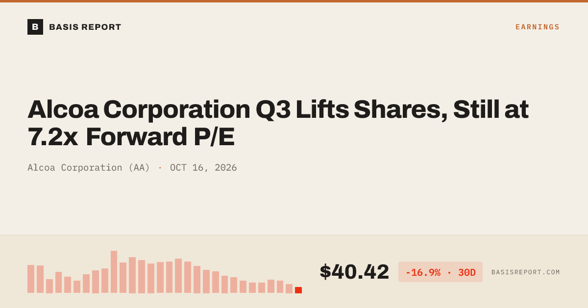 Alcoa Corporation (AA) — stock analysis