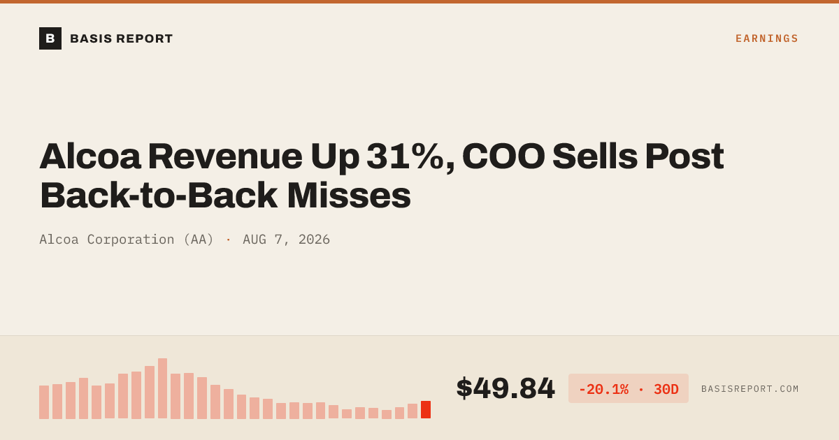 Alcoa Corporation (AA) stock analysis