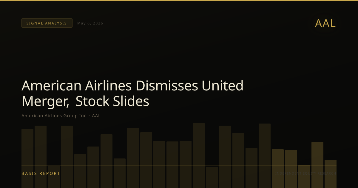 American Airlines Group Inc. (AAL) — stock analysis
