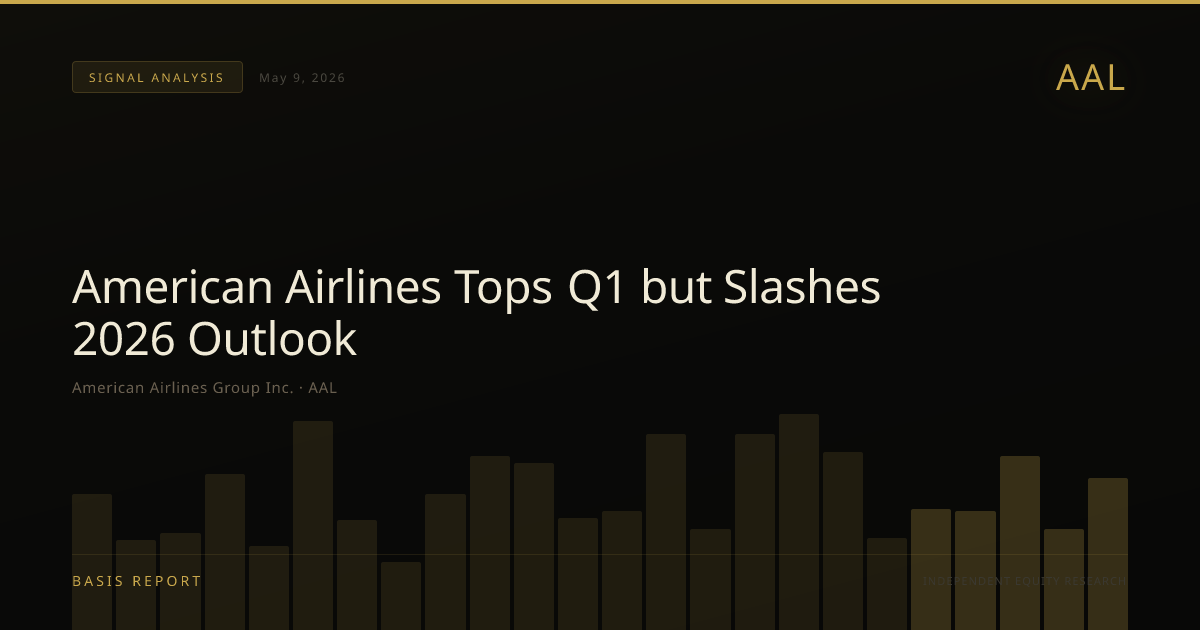 American Airlines Group Inc. (AAL) — stock analysis