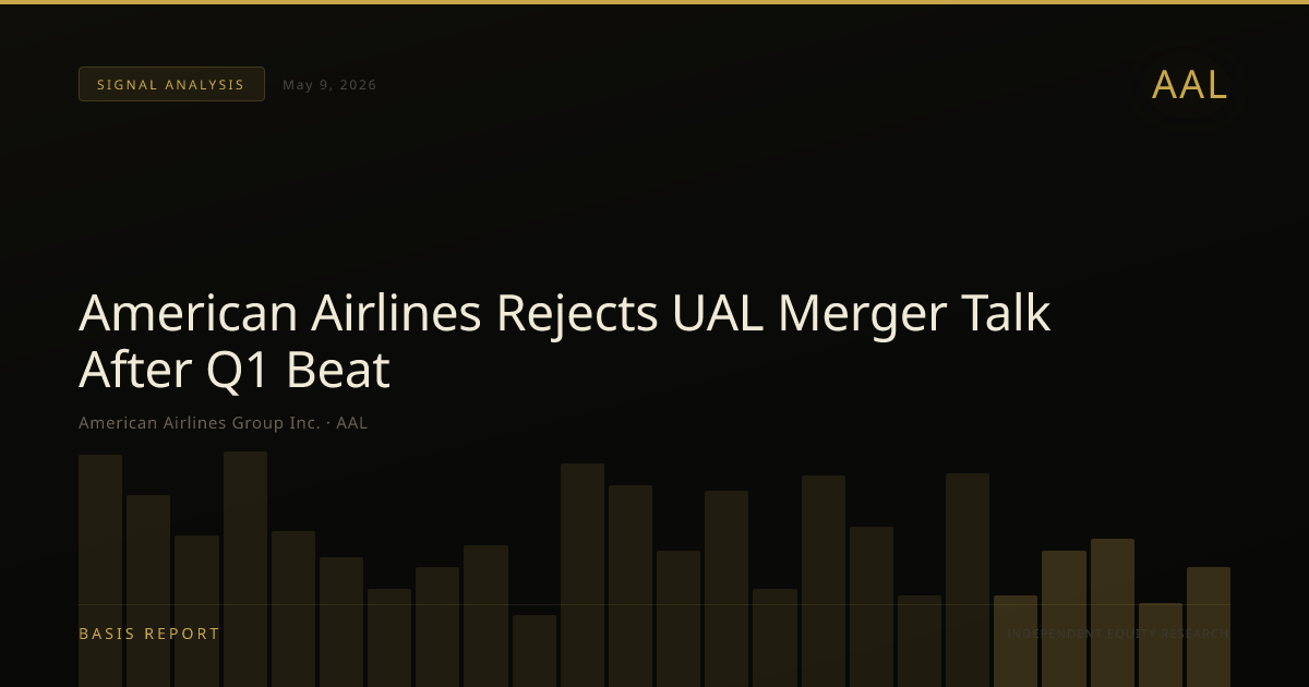 American Airlines Group Inc. (AAL) — stock analysis