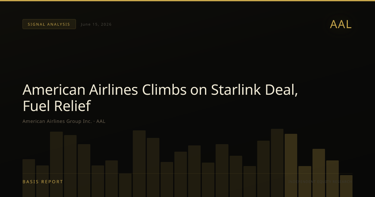 American Airlines Group Inc. (AAL) — stock analysis