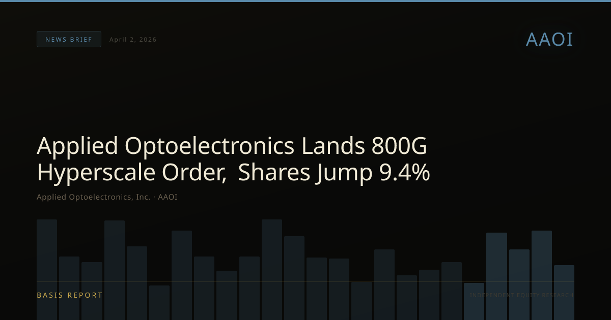 Applied Optoelectronics, Inc. (AAOI) — stock analysis