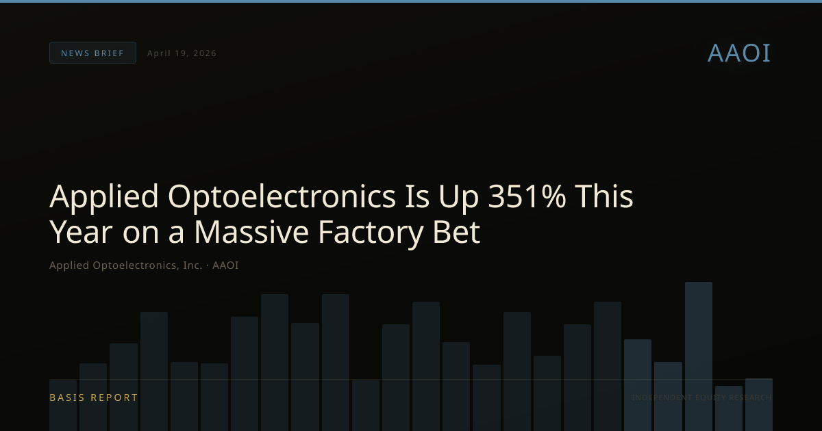 Applied Optoelectronics, Inc. (AAOI) — stock analysis