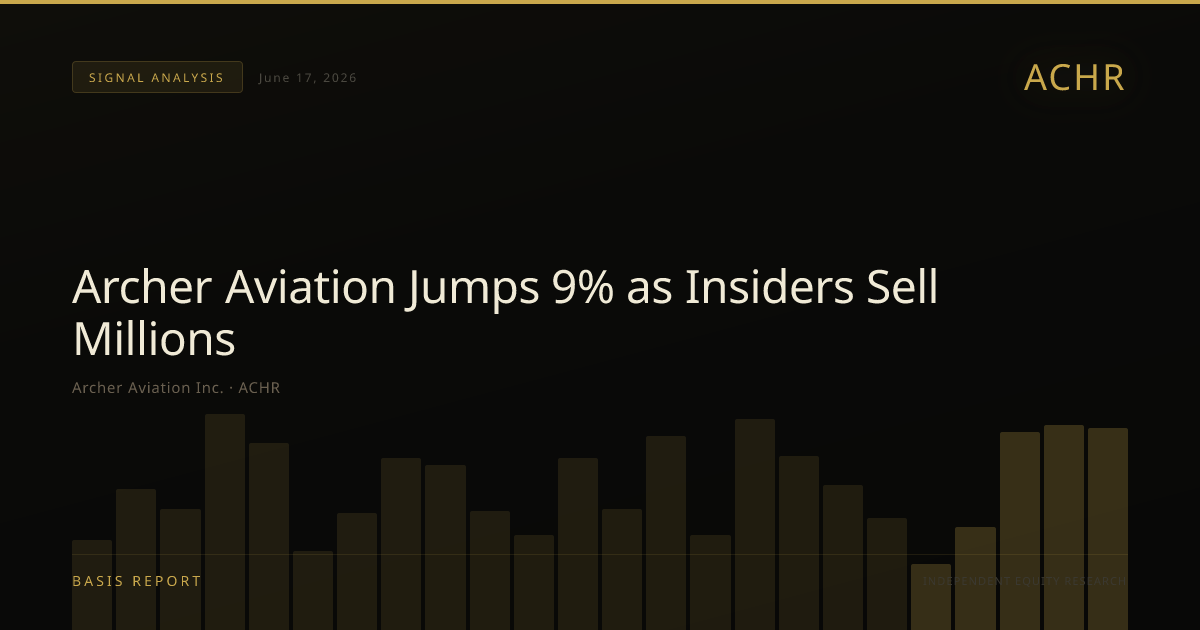 Archer Aviation Inc. (ACHR) — stock analysis