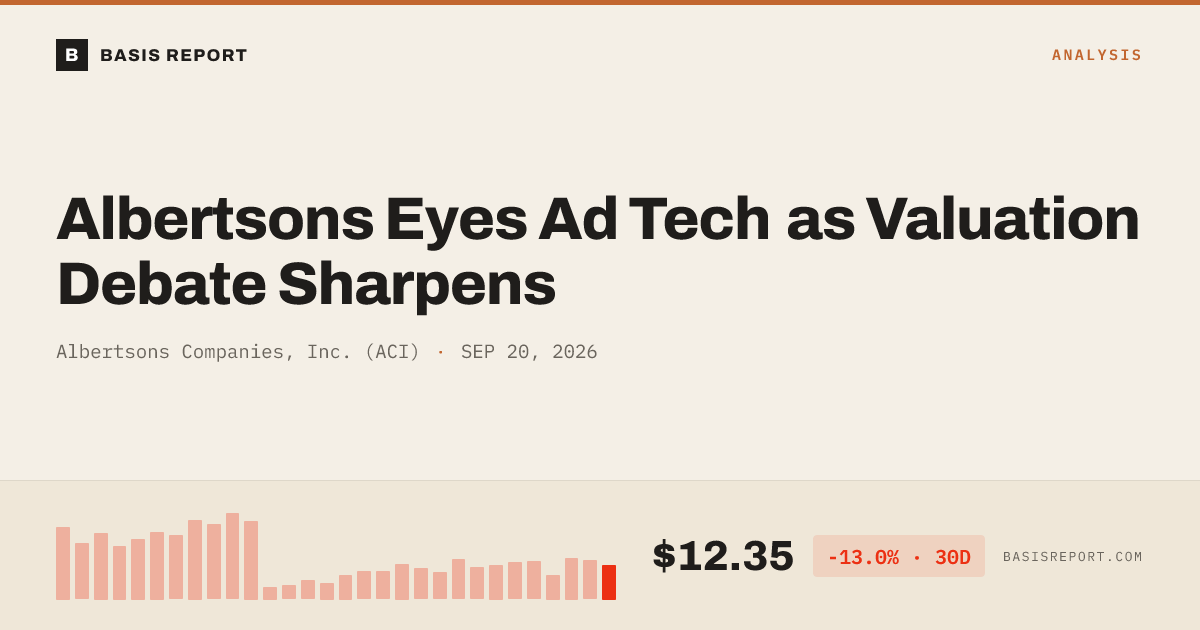Albertsons Companies, Inc. (ACI) stock analysis
