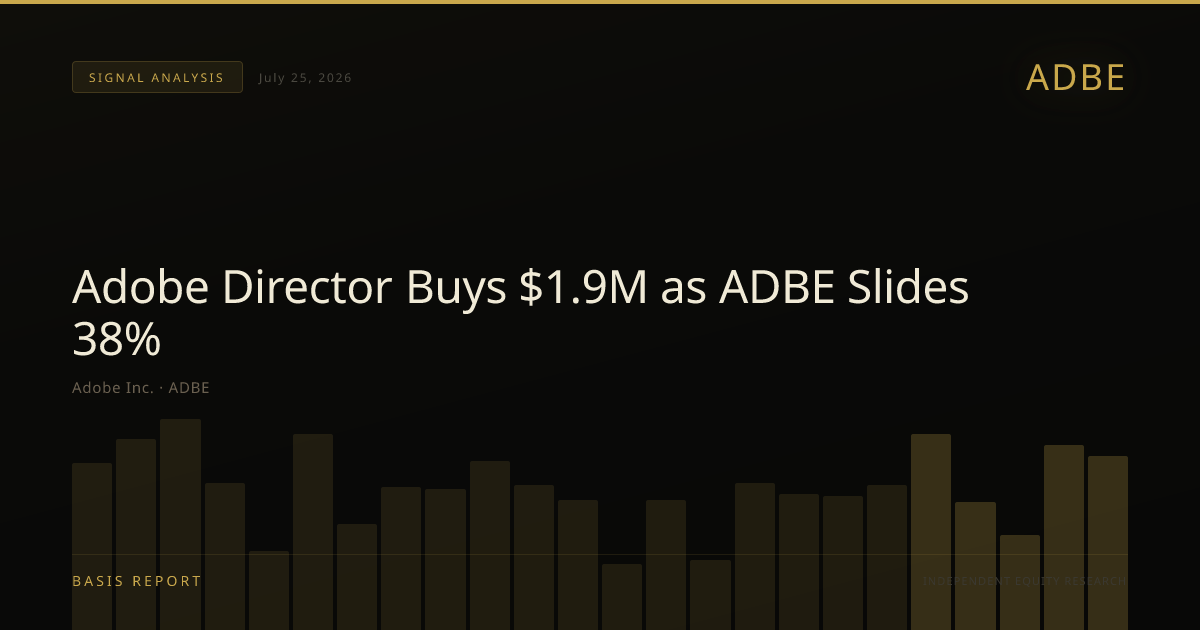 Adobe Inc. (ADBE) — stock analysis