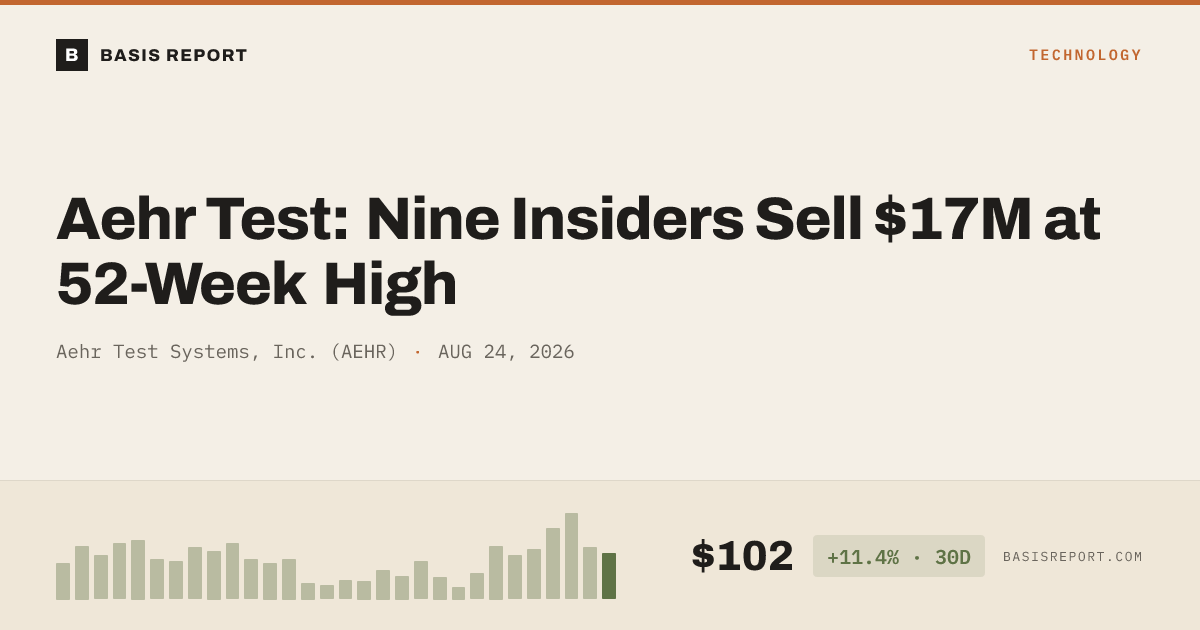Aehr Test Systems, Inc. (AEHR) stock analysis