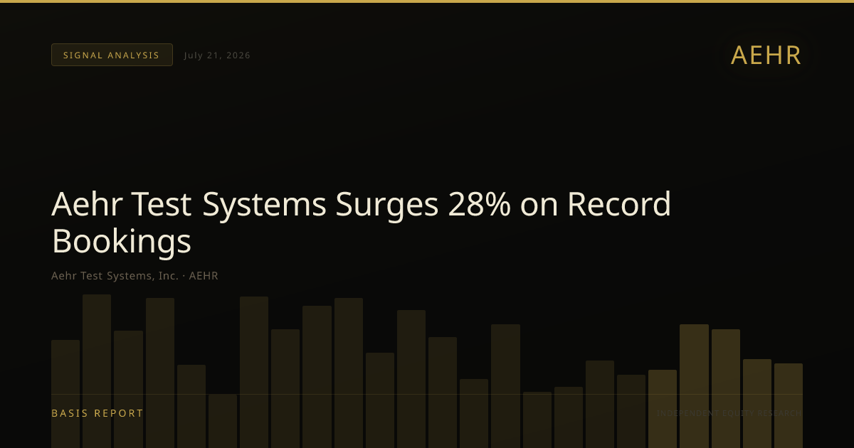 Aehr Test Systems, Inc. (AEHR) — stock analysis