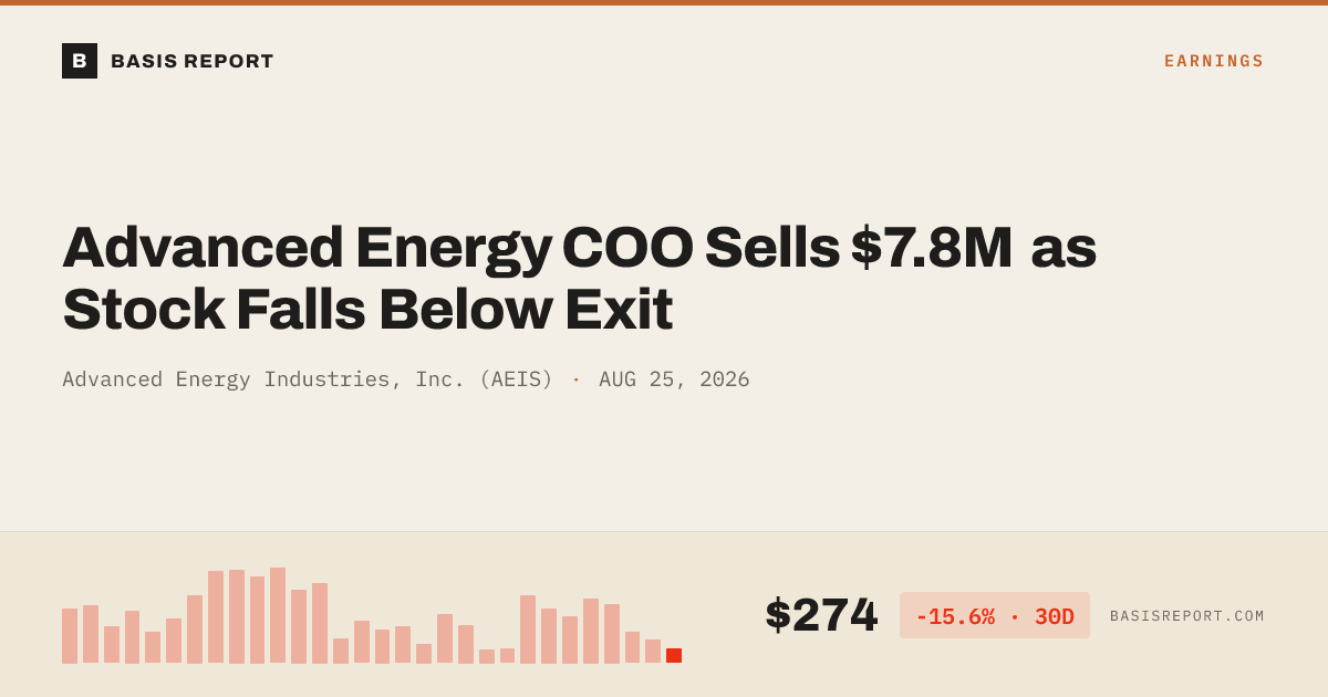 Advanced Energy Industries, Inc. (AEIS) stock analysis