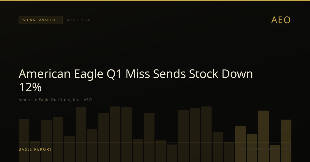 American Eagle Outfitters, Inc. (AEO) — stock analysis