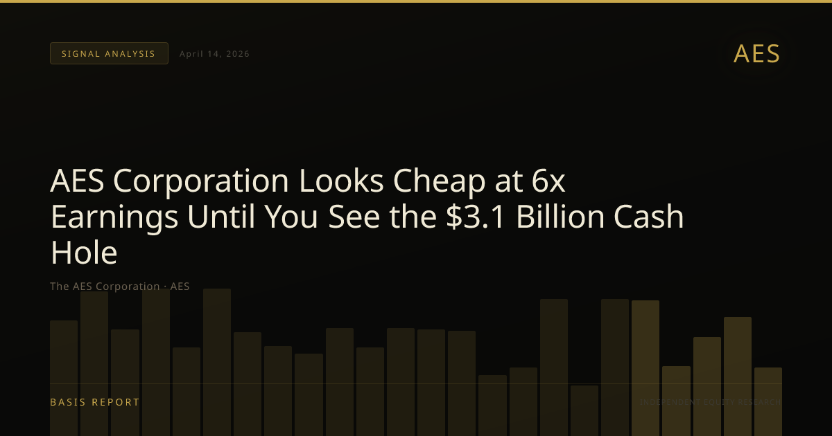 The AES Corporation (AES) — stock analysis