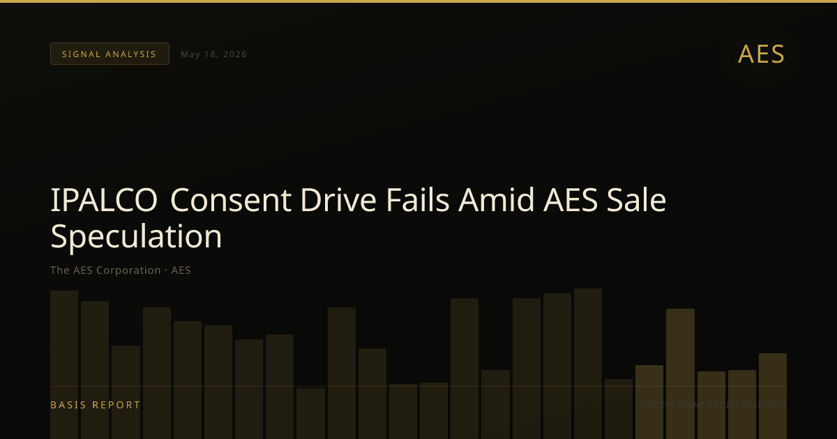 The AES Corporation (AES) — stock analysis