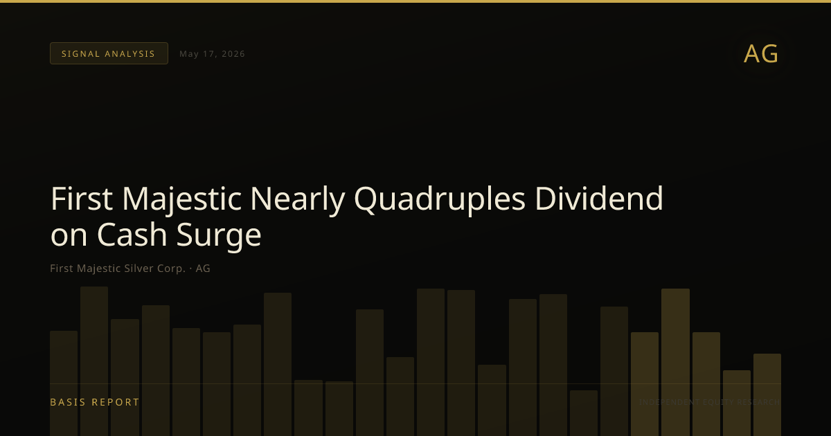 First Majestic Silver Corp. (AG) — stock analysis
