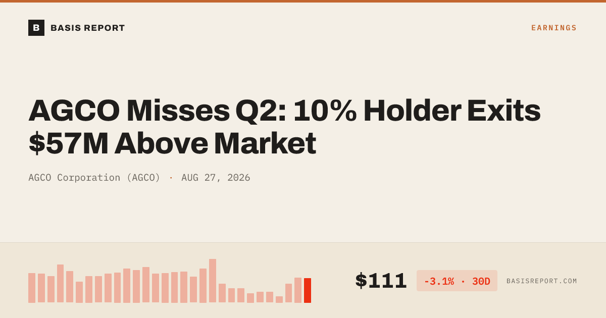 AGCO Corporation (AGCO) stock analysis