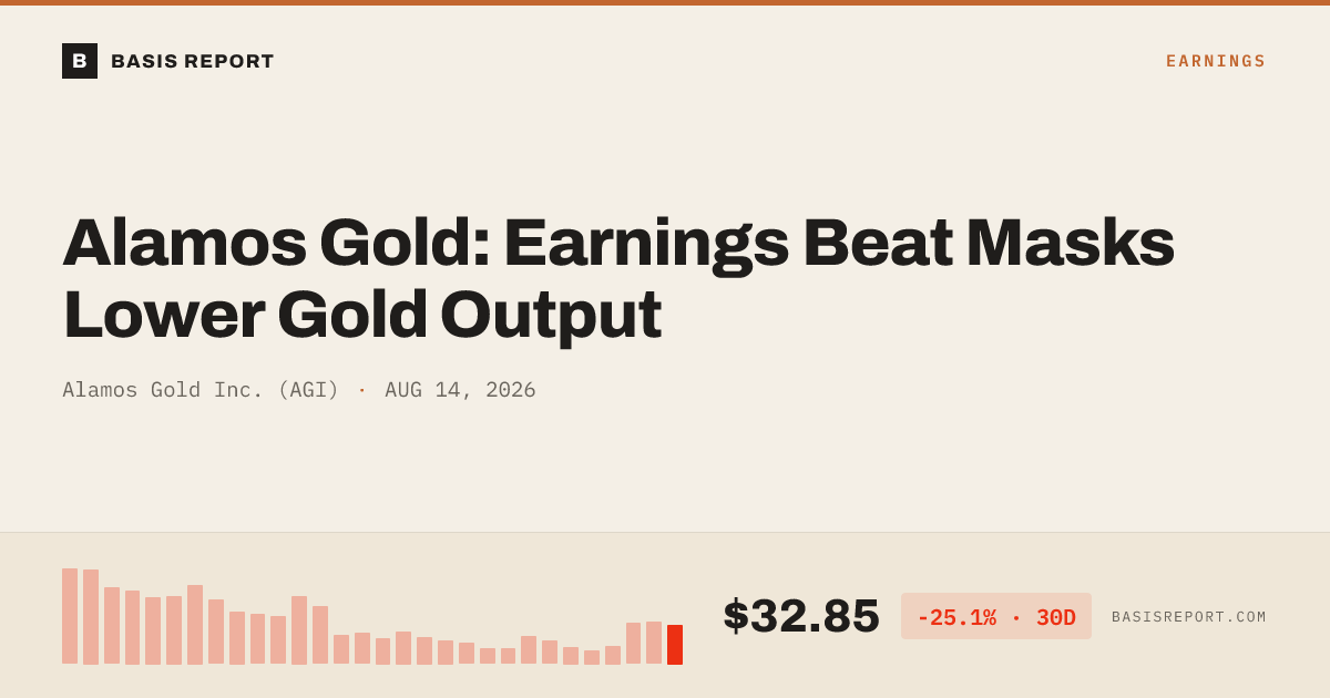 Alamos Gold Inc. (AGI) stock analysis