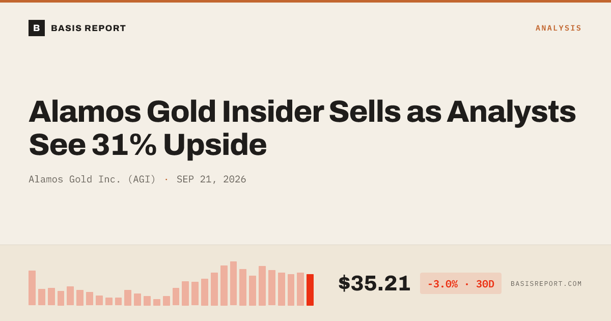 Alamos Gold Inc. (AGI) stock analysis