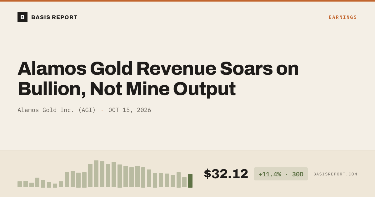 Alamos Gold Inc. (AGI) stock analysis