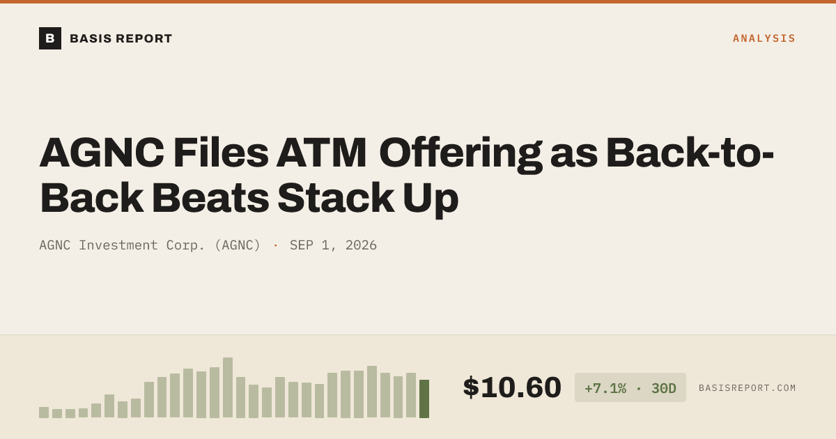 AGNC Investment Corp. (AGNC) stock analysis
