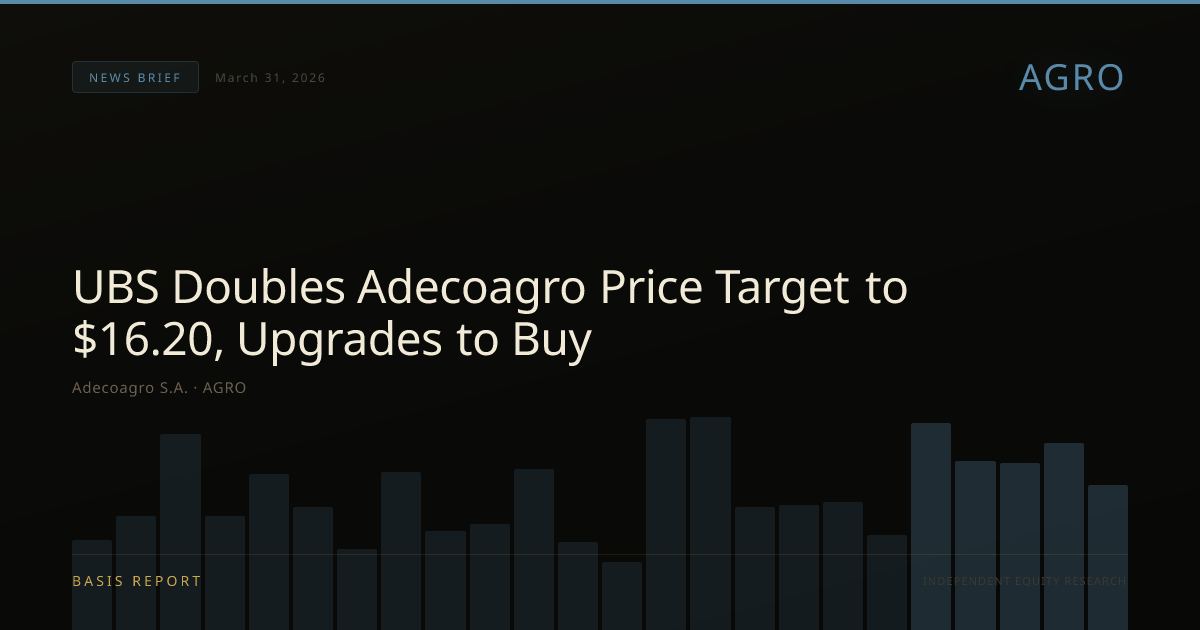 Adecoagro S.A. (AGRO) — stock analysis