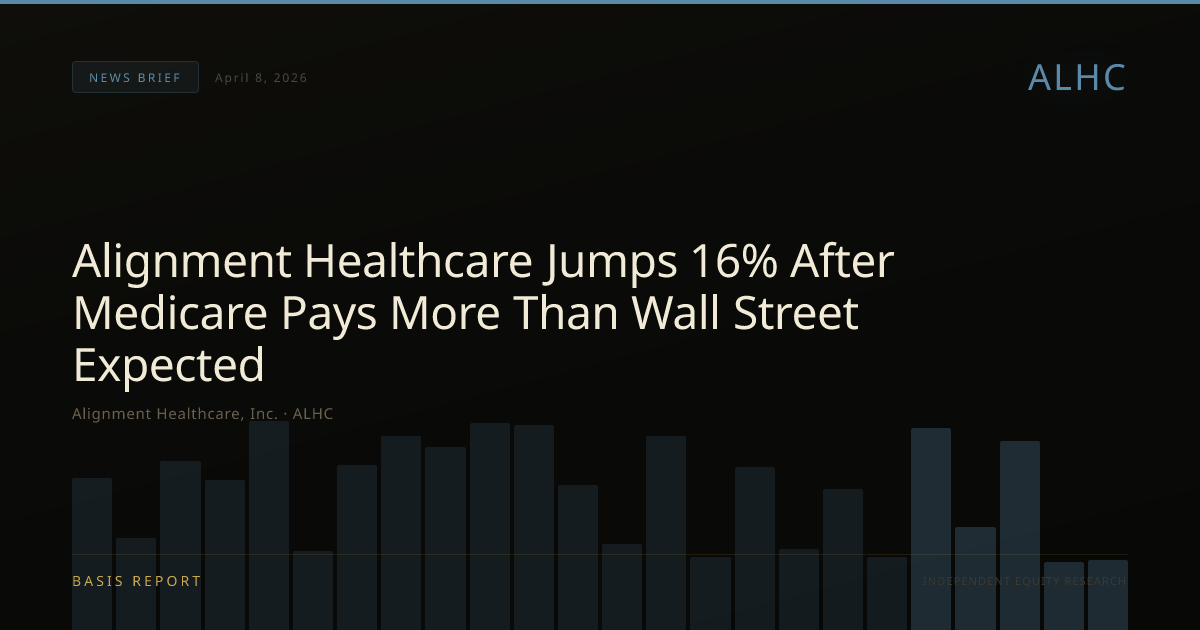 Alignment Healthcare, Inc. (ALHC) — stock analysis