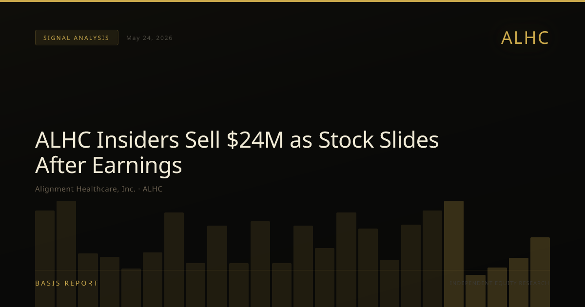 Alignment Healthcare, Inc. (ALHC) — stock analysis