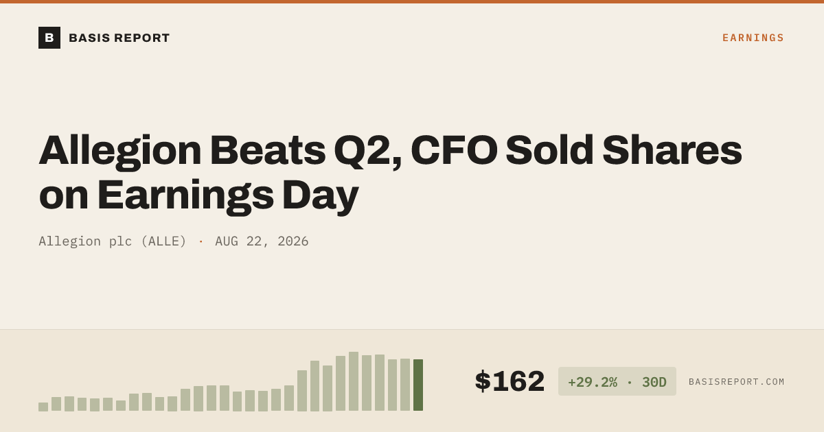 Allegion plc (ALLE) stock analysis
