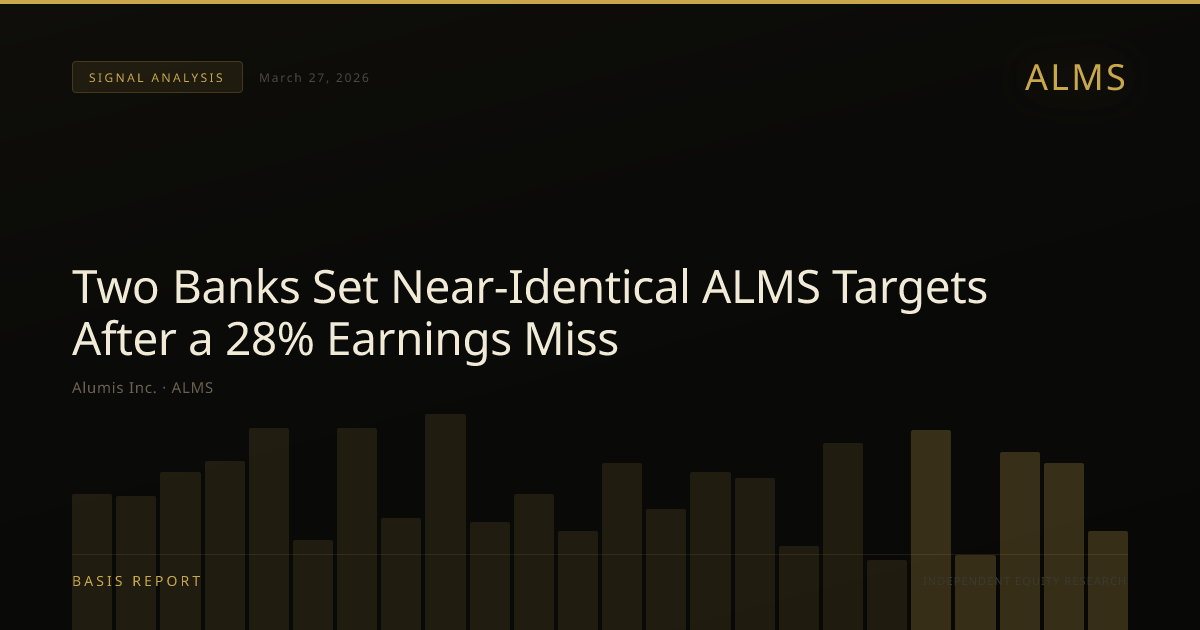Alumis Inc. (ALMS) — stock analysis