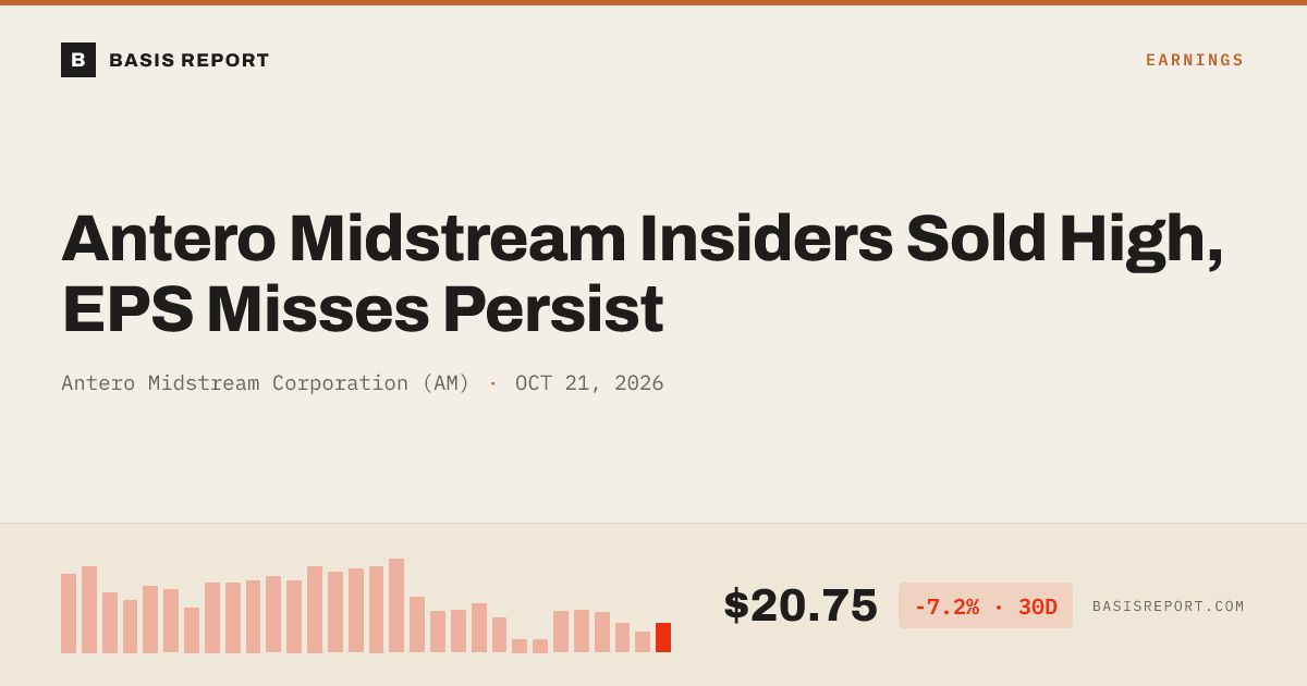 Antero Midstream Corporation (AM) stock analysis