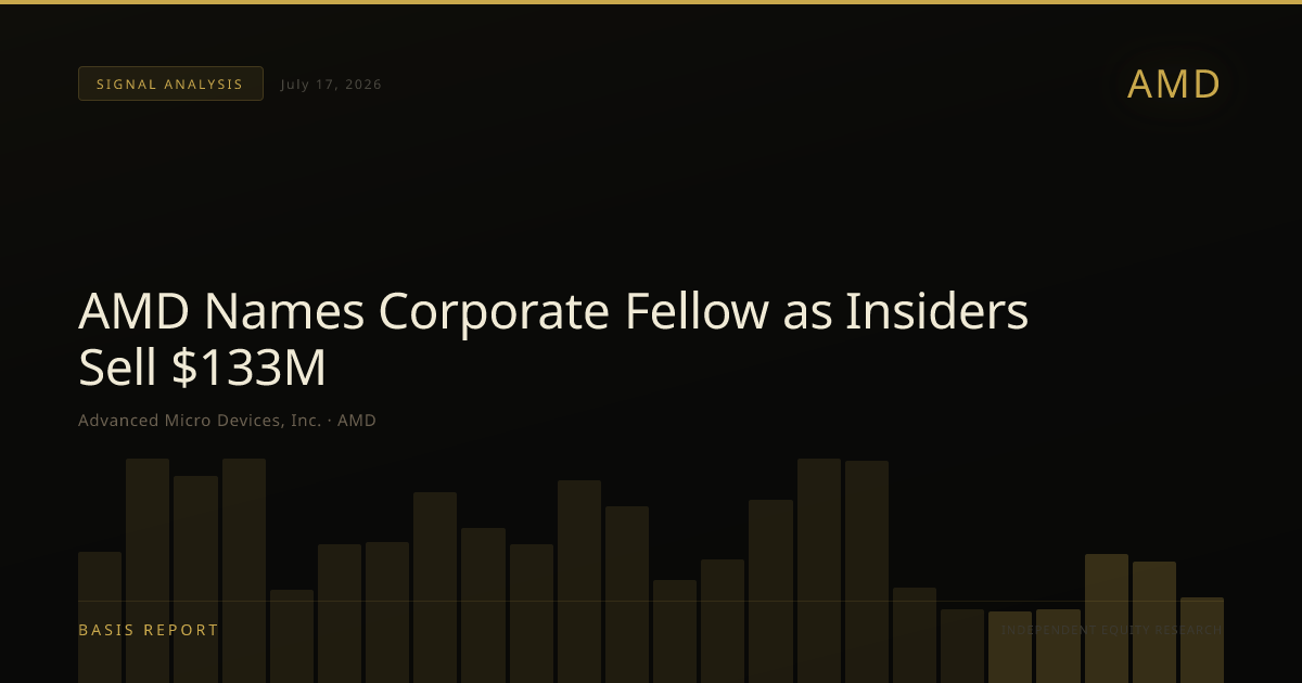Advanced Micro Devices, Inc. (AMD) — stock analysis