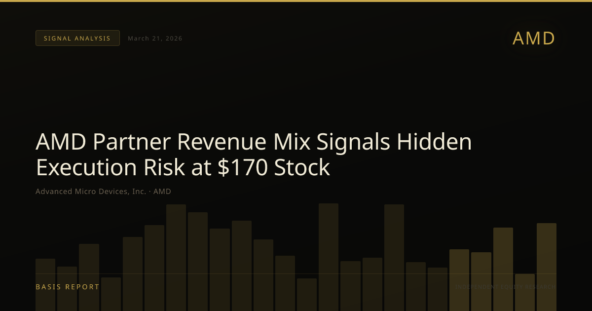 Advanced Micro Devices, Inc. (AMD) — stock analysis