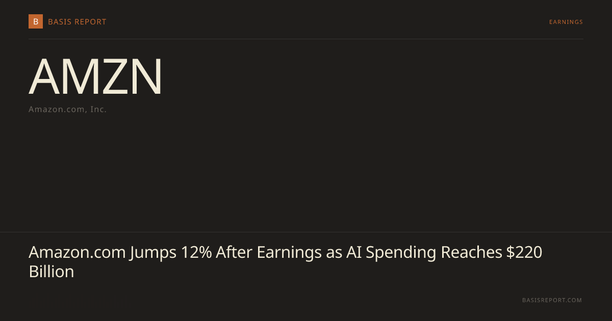 Amazon.com, Inc. (AMZN) — stock analysis