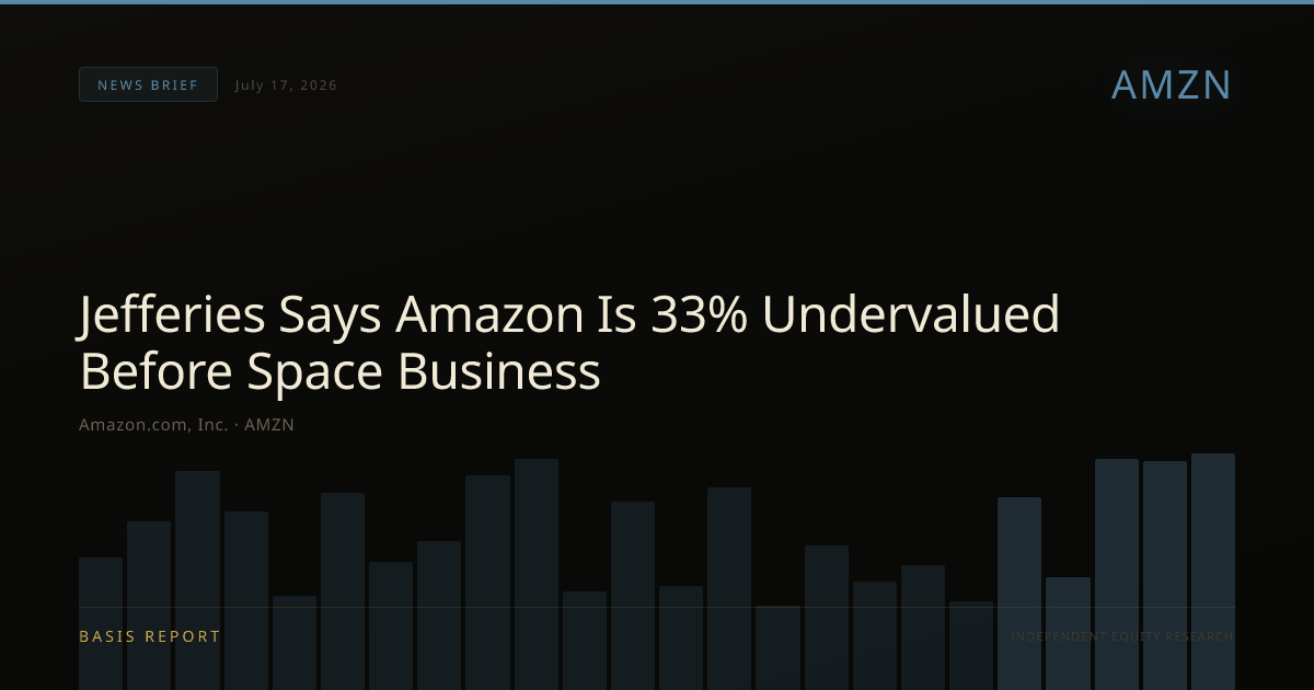 Amazon.com, Inc. (AMZN) — stock analysis