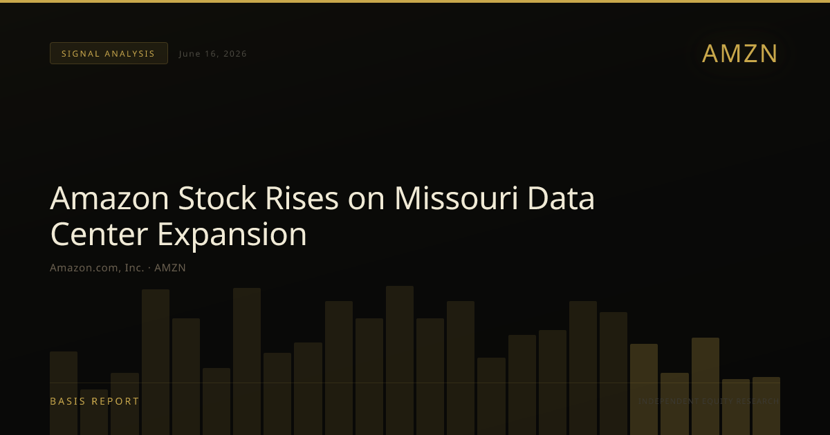 Amazon.com, Inc. (AMZN) — stock analysis