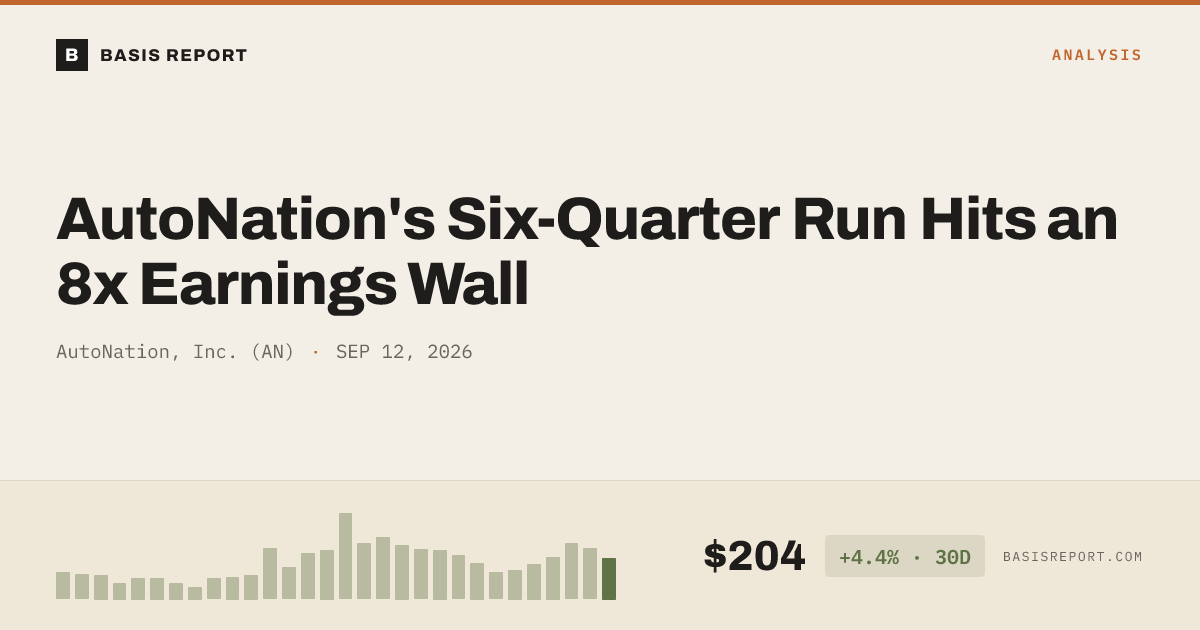 AutoNation, Inc. (AN) stock analysis