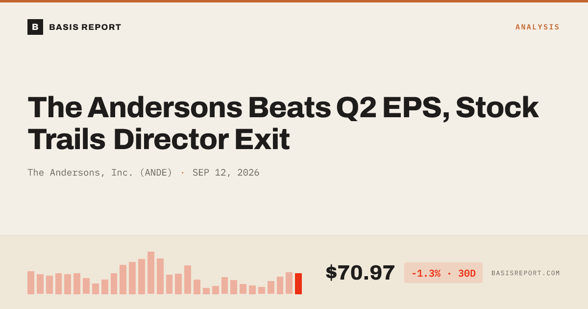 The Andersons, Inc. (ANDE) stock analysis