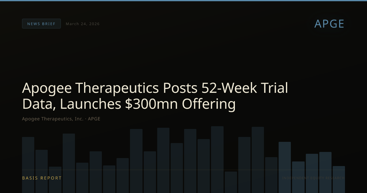 Apogee Therapeutics, Inc. (APGE) — stock analysis