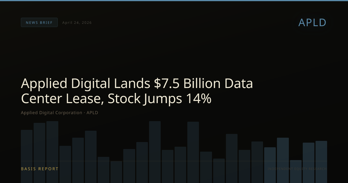 Applied Digital Corporation (APLD) — stock analysis
