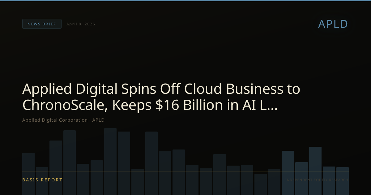 Applied Digital Corporation (APLD) — stock analysis