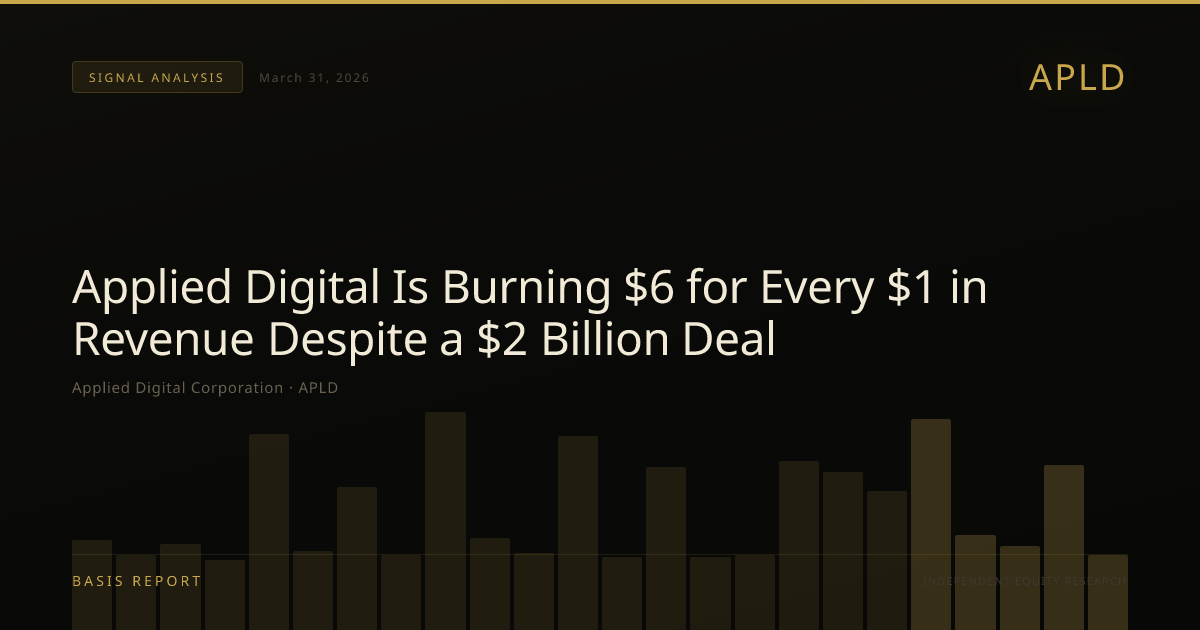Applied Digital Corporation (APLD) — stock analysis