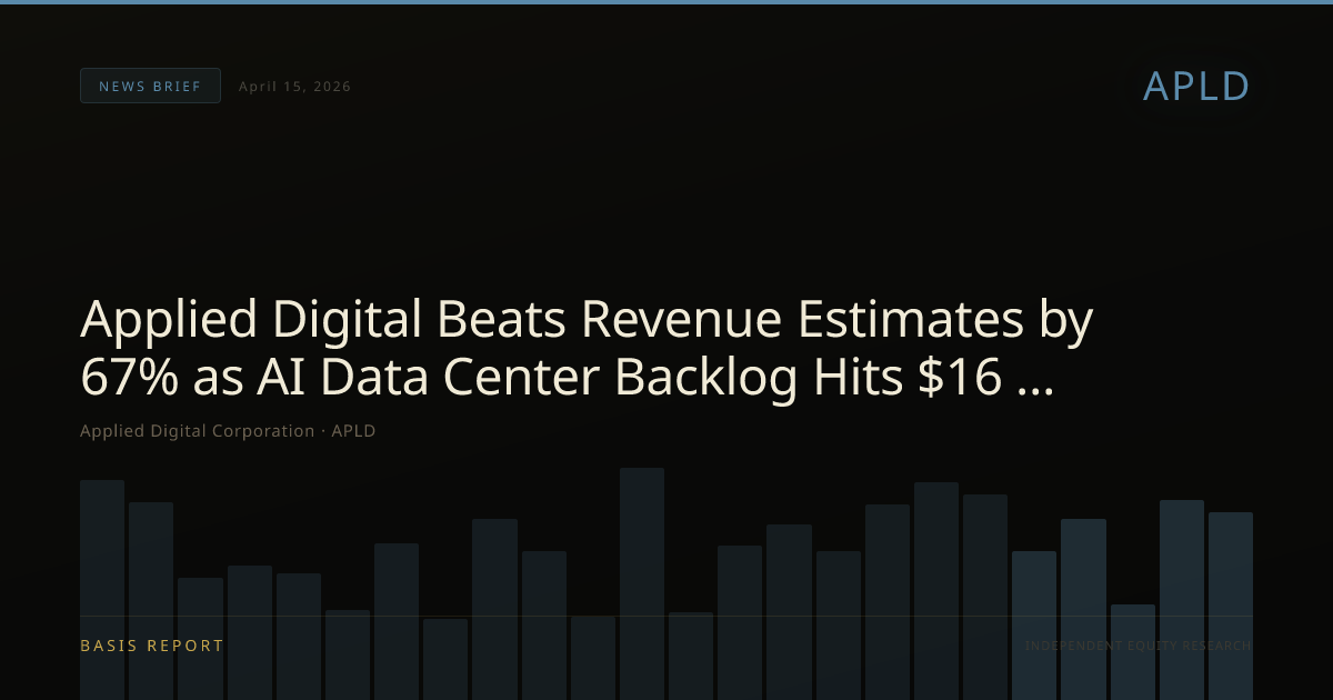 Applied Digital Corporation (APLD) — stock analysis