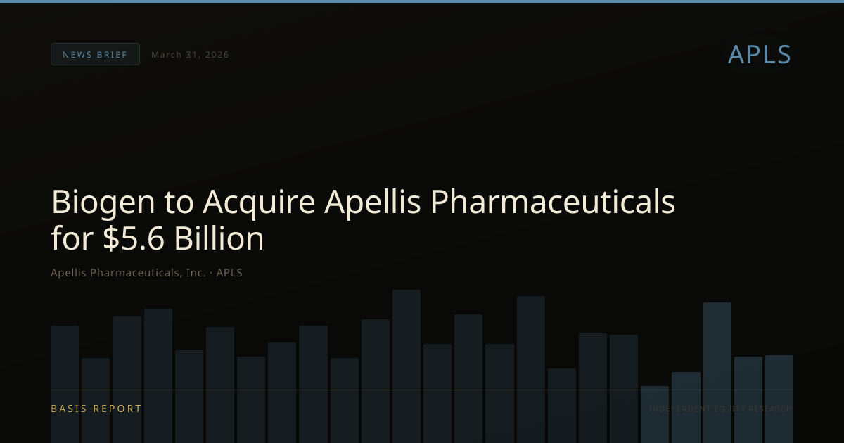 Apellis Pharmaceuticals, Inc. (APLS) — stock analysis