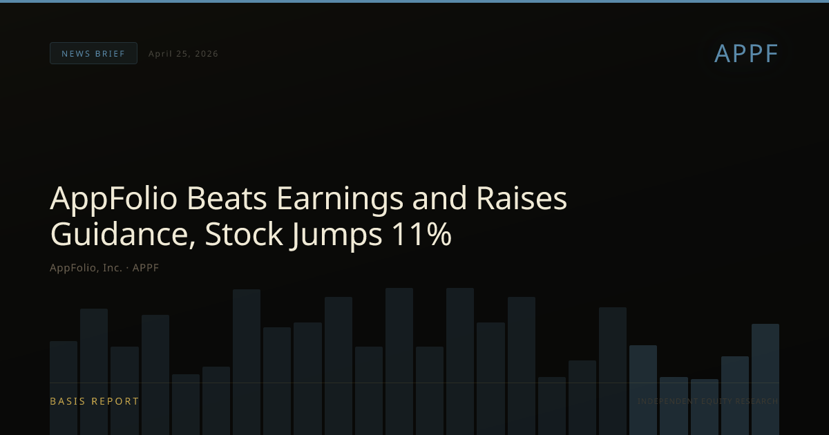 AppFolio, Inc. (APPF) — stock analysis