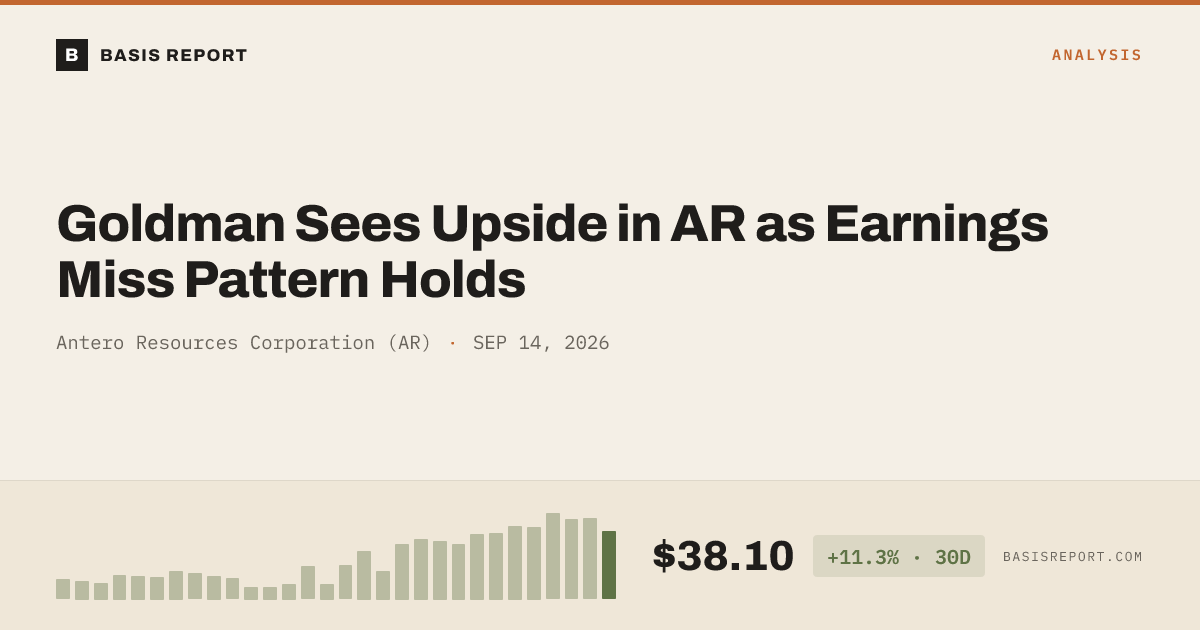 Antero Resources Corporation (AR) stock analysis