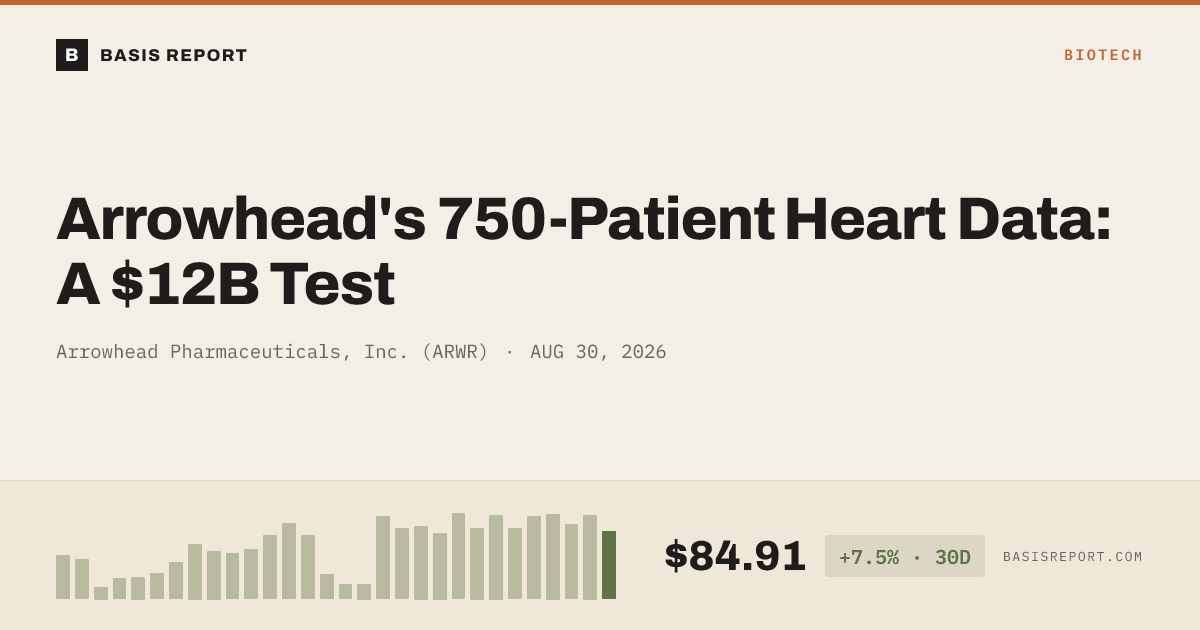 Arrowhead Pharmaceuticals, Inc. (ARWR) stock analysis