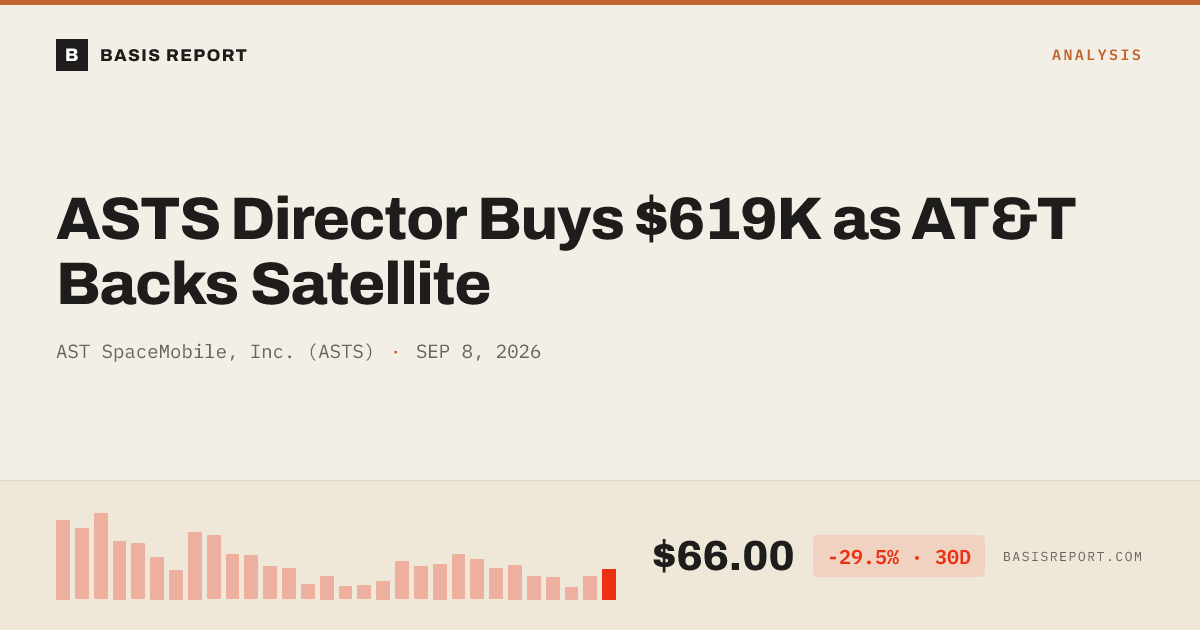 AST SpaceMobile, Inc. (ASTS) stock analysis