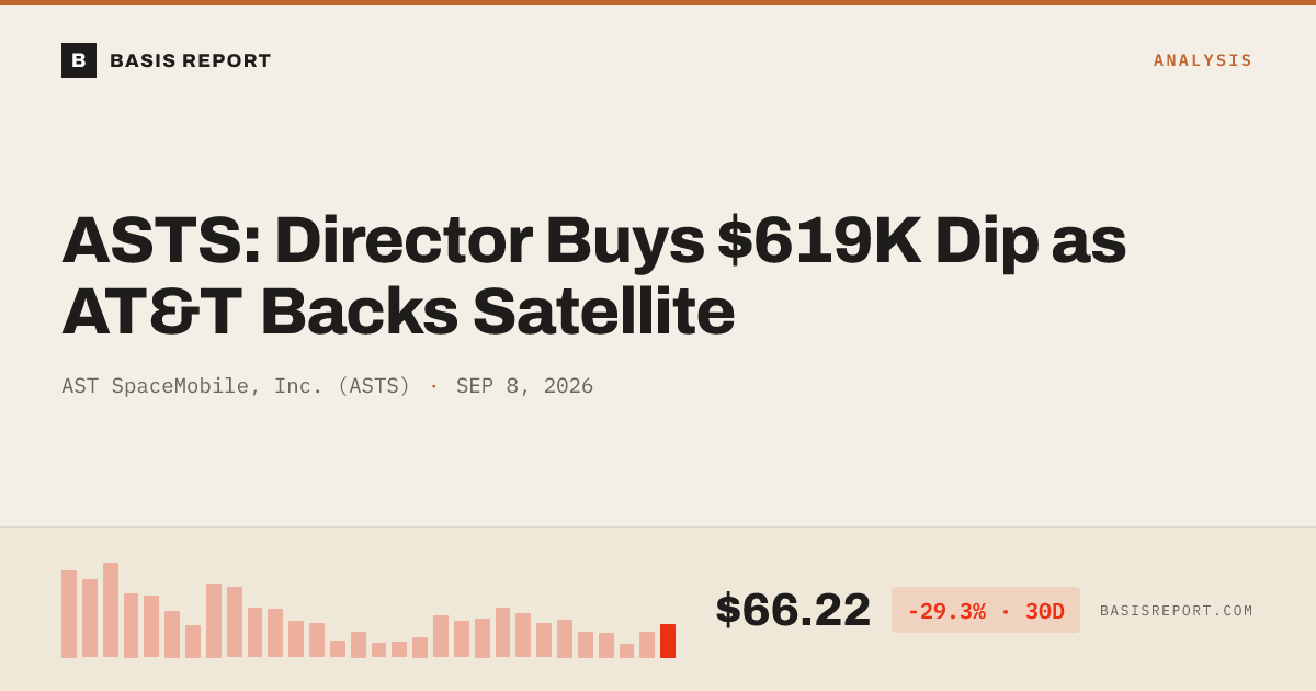 AST SpaceMobile, Inc. (ASTS) stock analysis