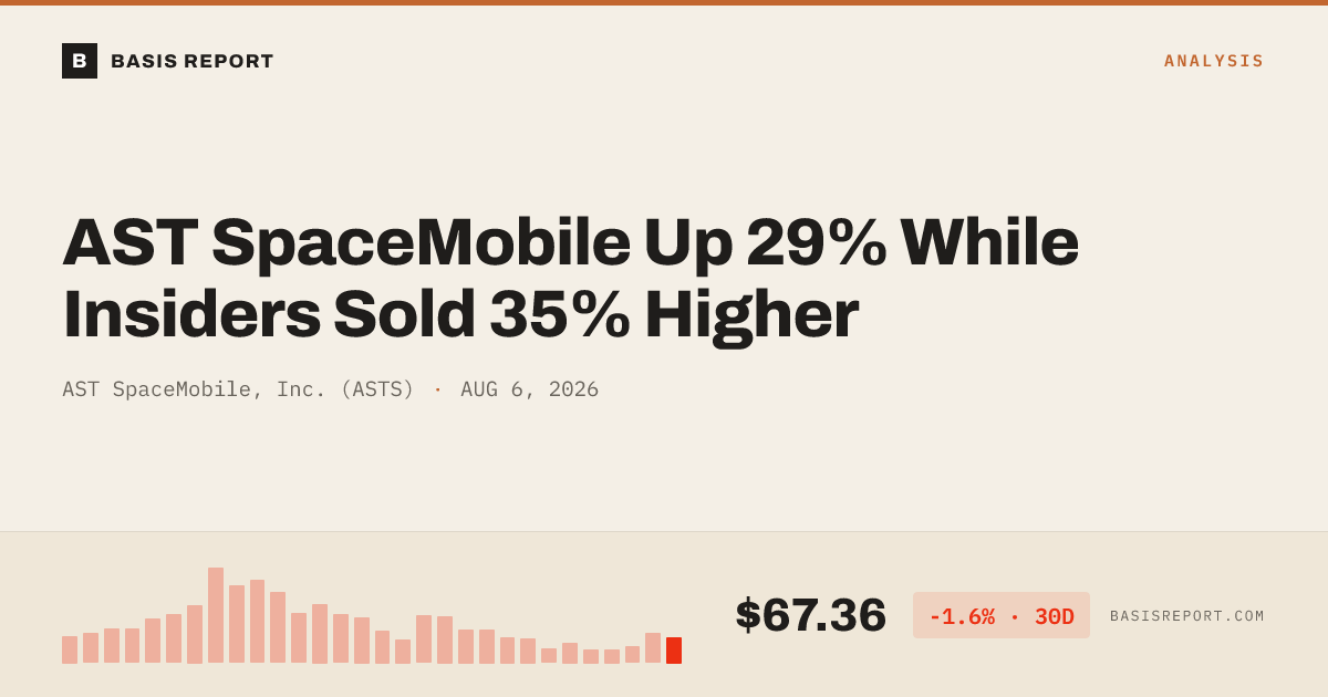 AST SpaceMobile, Inc. (ASTS) stock analysis