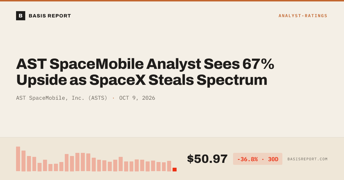 AST SpaceMobile, Inc. (ASTS) — stock analysis