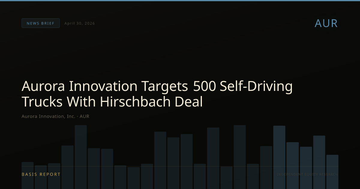 Aurora Innovation, Inc. (AUR) — stock analysis